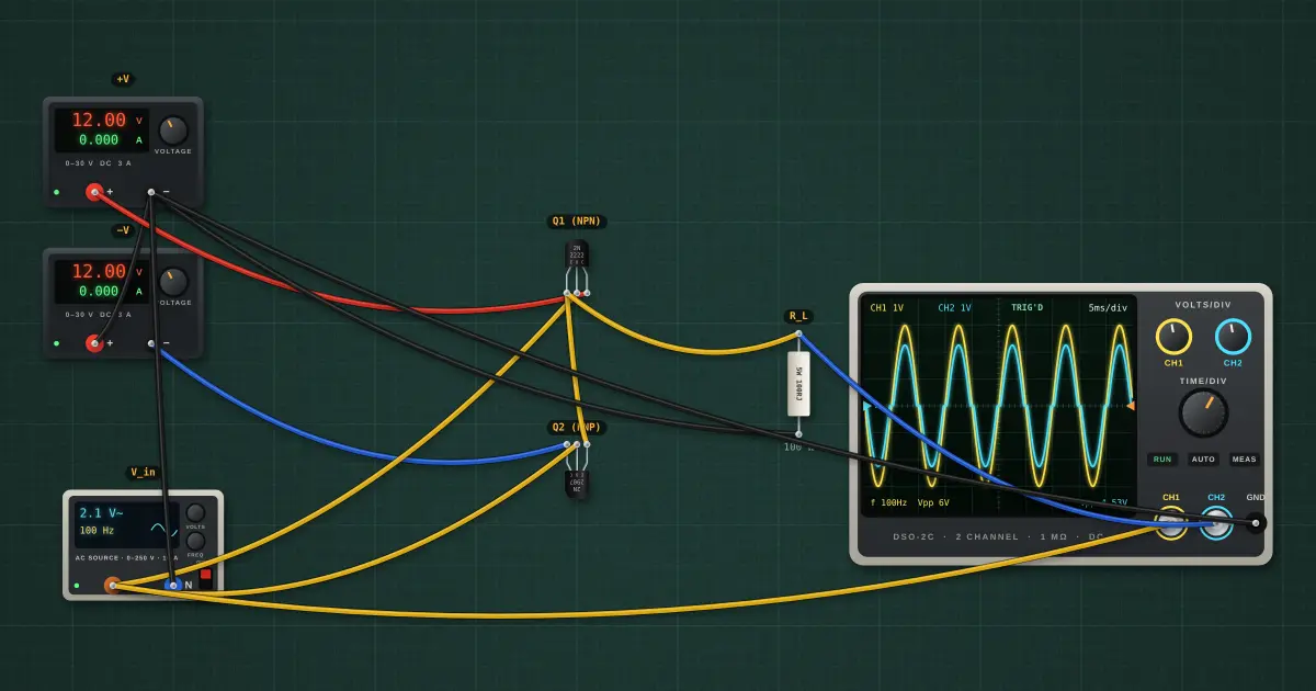 Push-pull output stage: the circuit on the simulator's bench