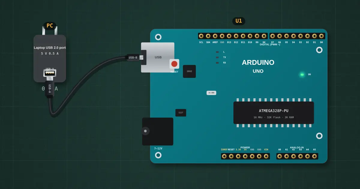 Arduino Uno: upload your first sketch: the circuit on the simulator's bench