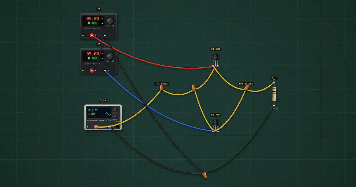 Class A, B and AB output stages: the circuit on the simulator's bench