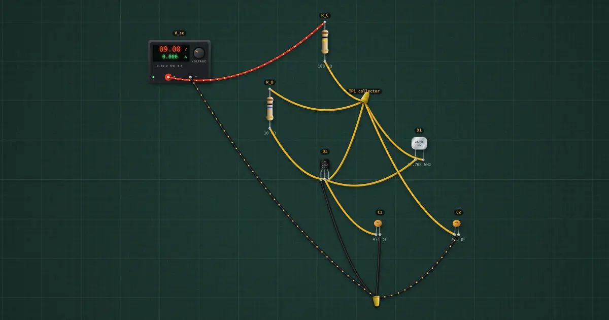 Crystal oscillator (Pierce): the circuit on the simulator's bench