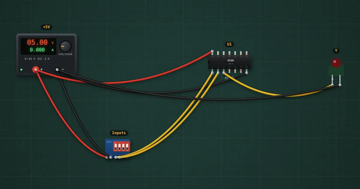 AND gate: the circuit on the simulator's bench