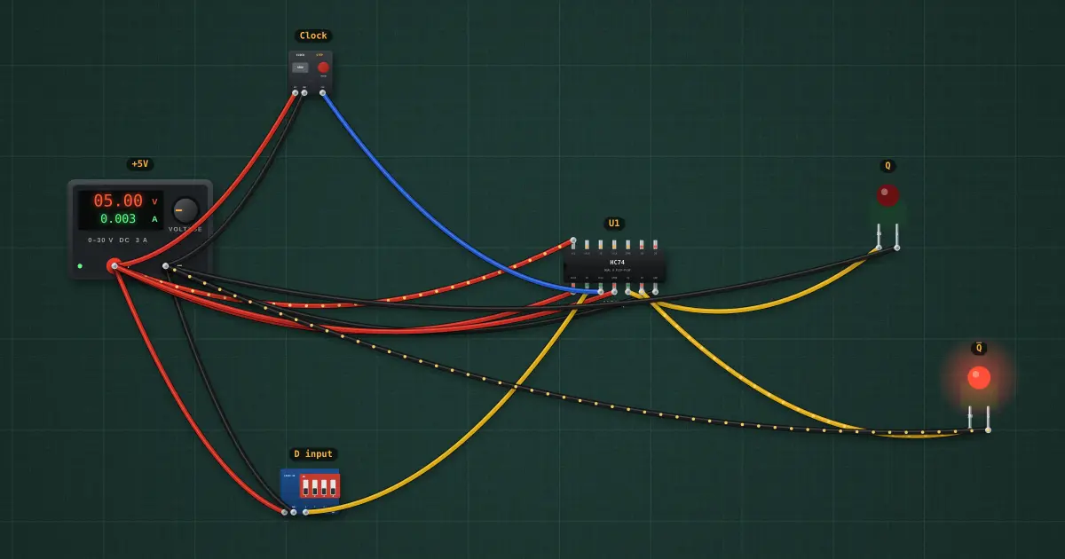 D flip-flop: the circuit on the simulator's bench