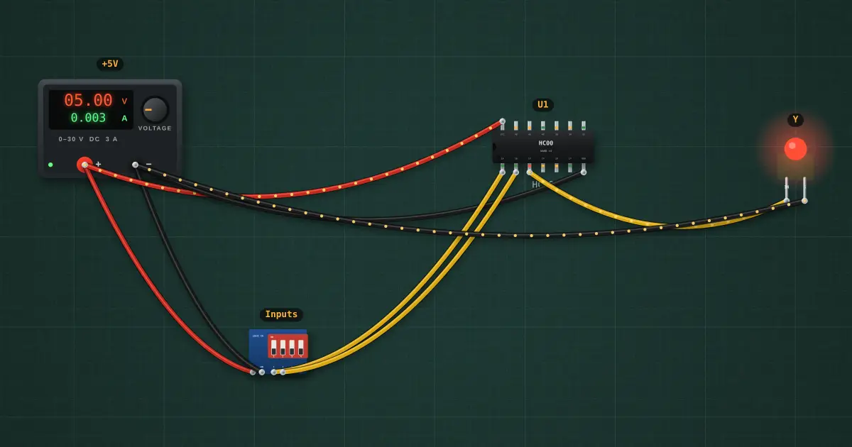 NAND gate: the circuit on the simulator's bench