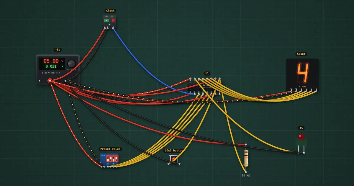 Synchronous counter (74HC161): the circuit on the simulator's bench