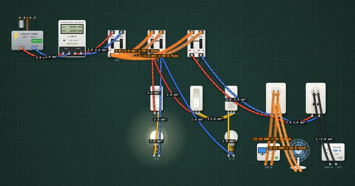 Wires and cables: types, sizes and pulling: the circuit on the simulator's bench