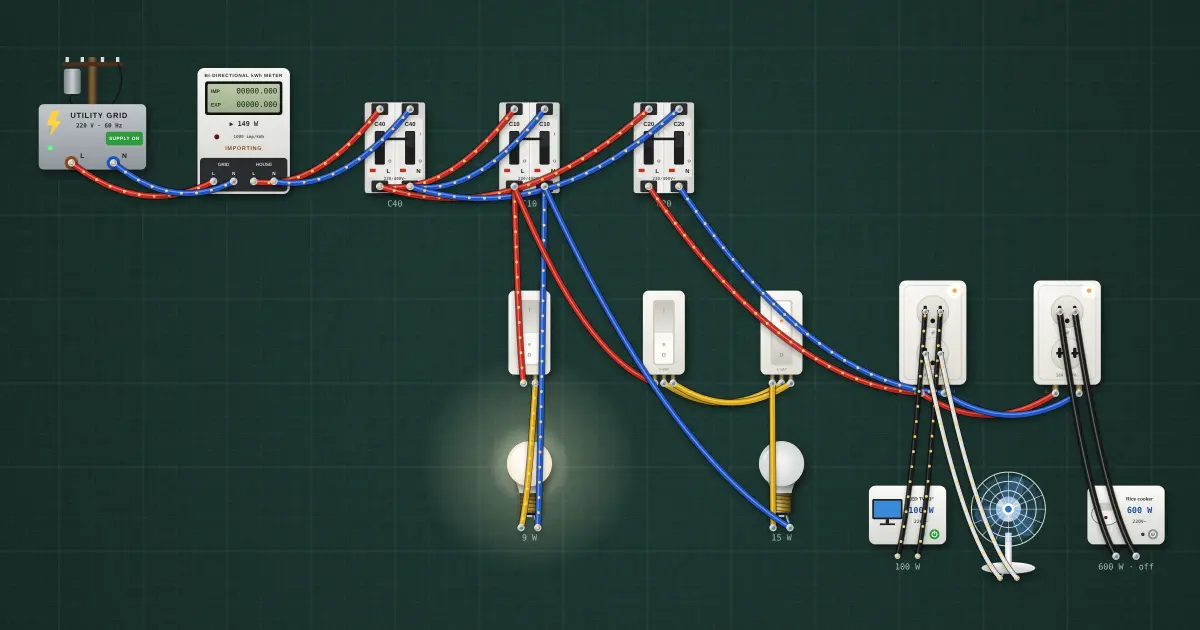 Electrical safety, PPE and lockout/tagout: the circuit on the simulator's bench