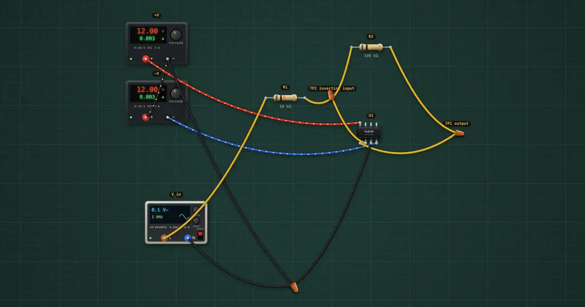 Negative feedback and stability: the circuit on the simulator's bench
