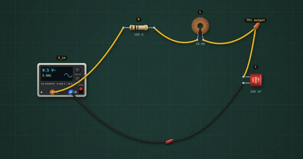 Transfer functions and poles: the circuit on the simulator's bench