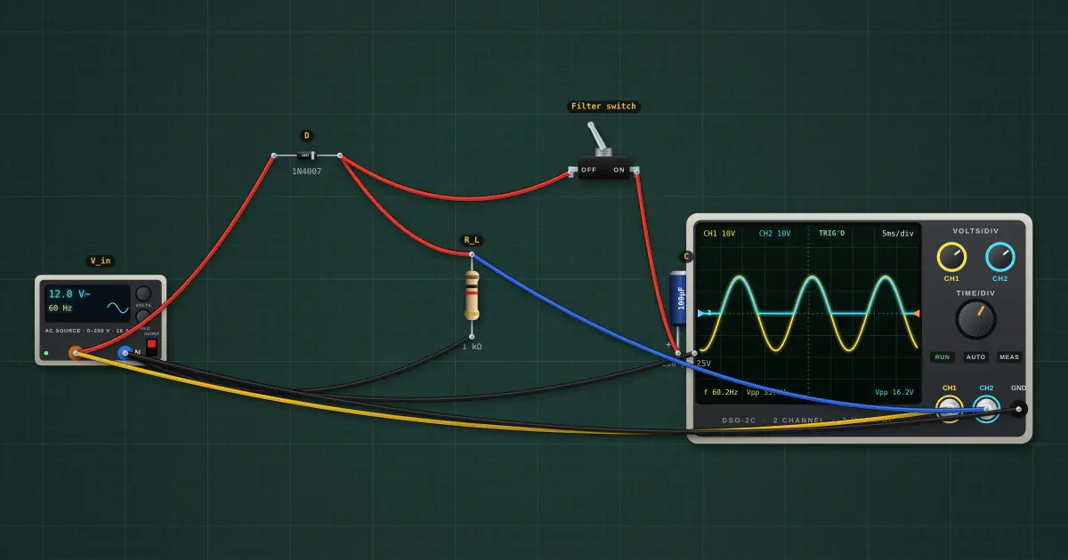 Half-wave rectifier: the circuit on the simulator's bench