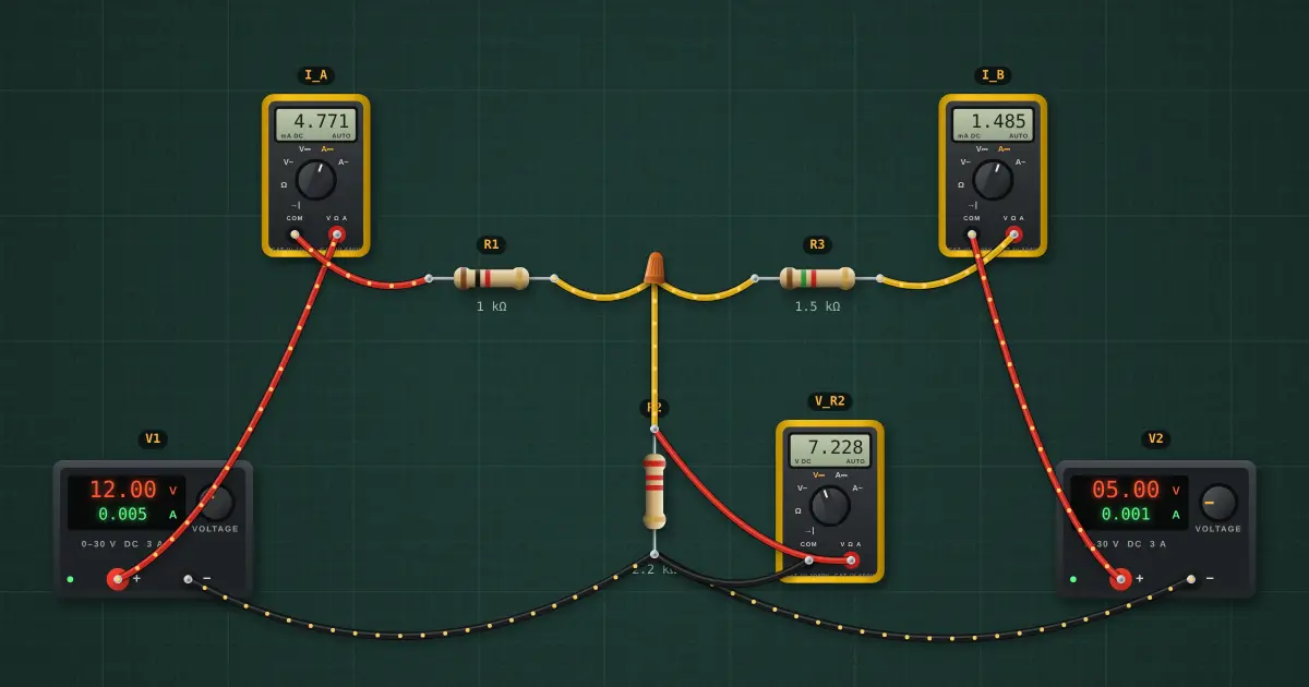 Mesh analysis: the circuit on the simulator's bench