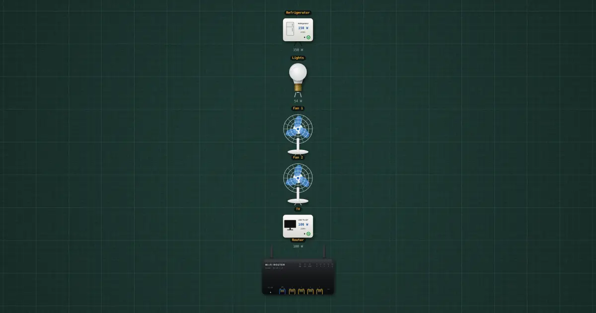 Exam: size and wire a system for this home: the circuit on the simulator's bench
