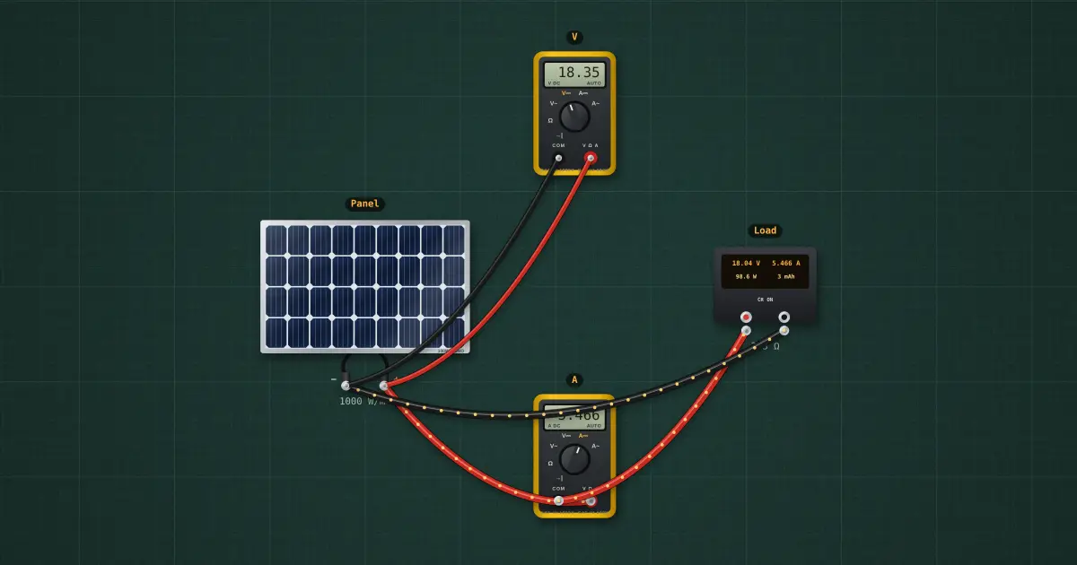 Shading and bypass diodes: a shadow costs more than its size: the circuit on the simulator's bench