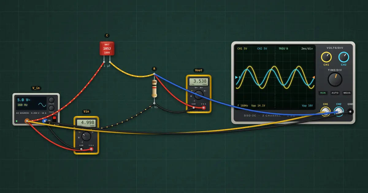 RC high-pass filter: the circuit on the simulator's bench