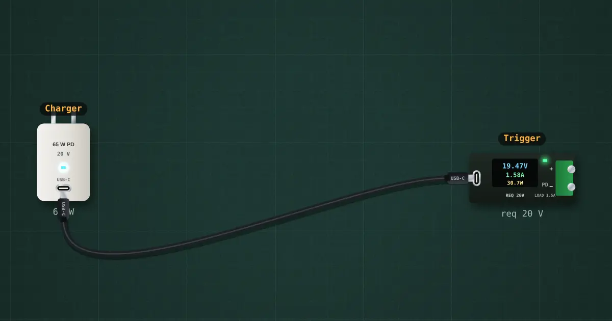 USB Power Delivery: asking for 20 V: the circuit on the simulator's bench