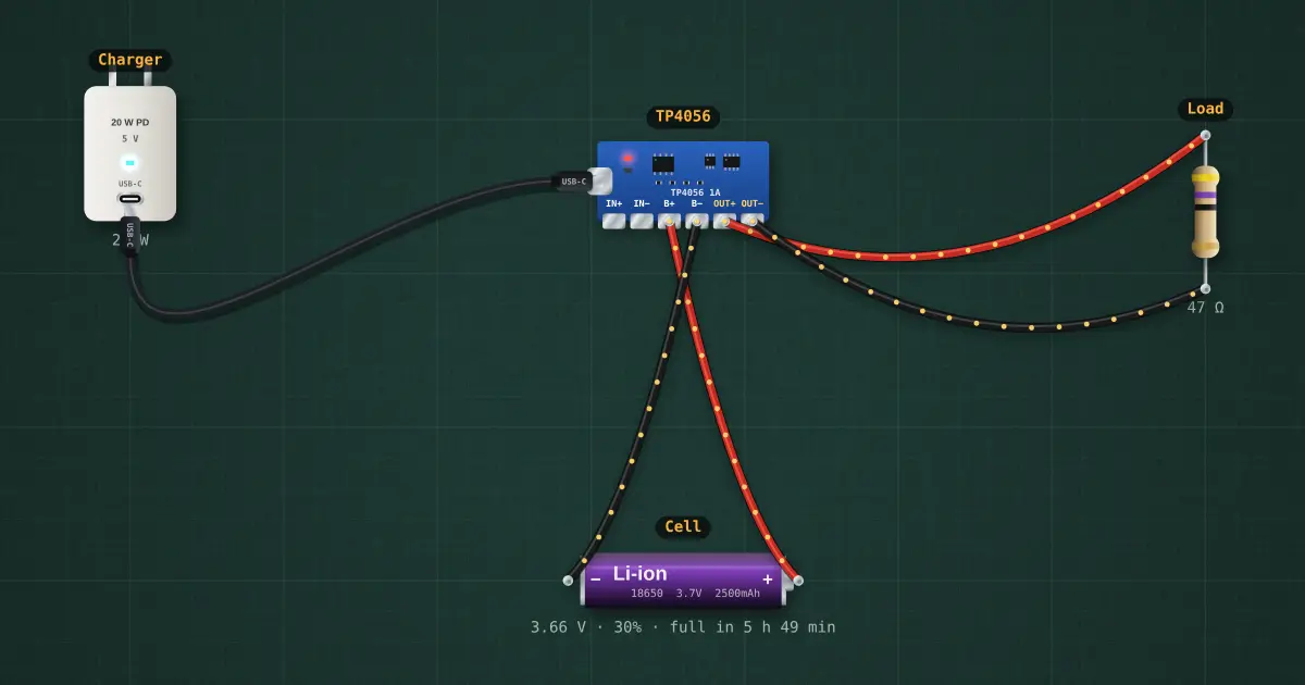 USB-C charging: the power path: the circuit on the simulator's bench