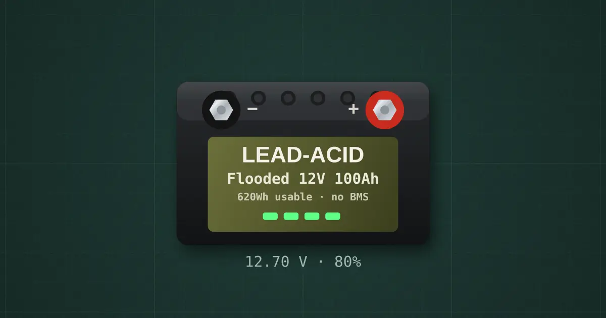 Lead-acid battery on the simulator's bench