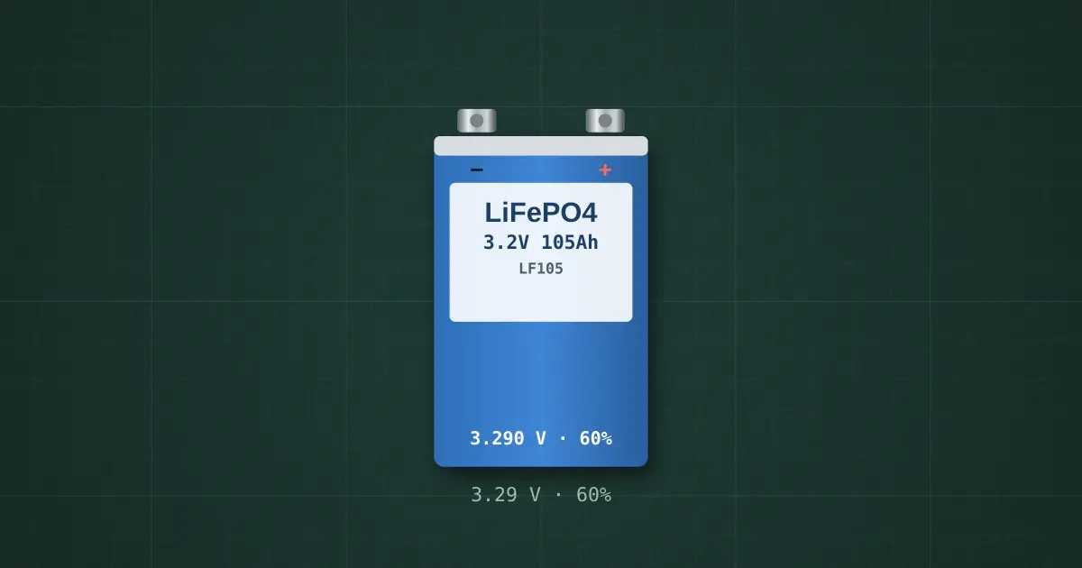 LiFePO4 prismatic cell 105 Ah (LF105) on the simulator's bench