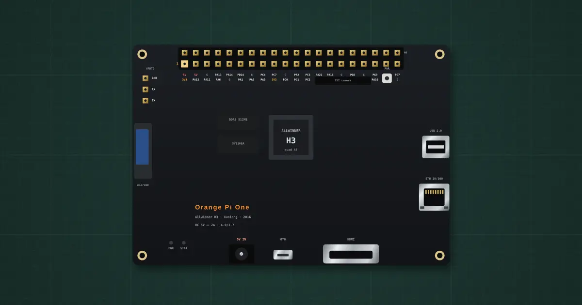 Orange Pi One on the simulator's bench