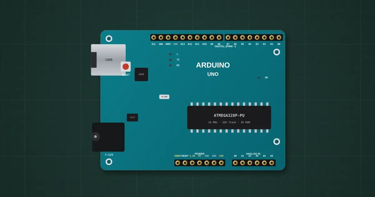 Arduino Uno R3 (ATmega328P) on the simulator's bench