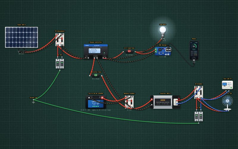 Solar TV and fan with a 300 W inverter, under ₱30,000: the circuit on the lab bench